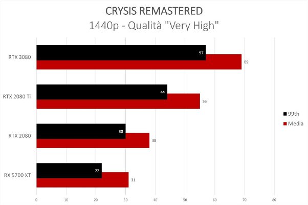 crysis-remastered-115467.jpg