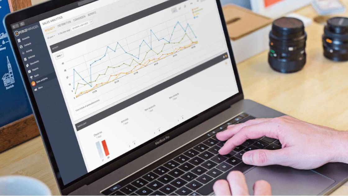 Immagine di I 3 fattori chiave per massimizzare le vendite con un CRM