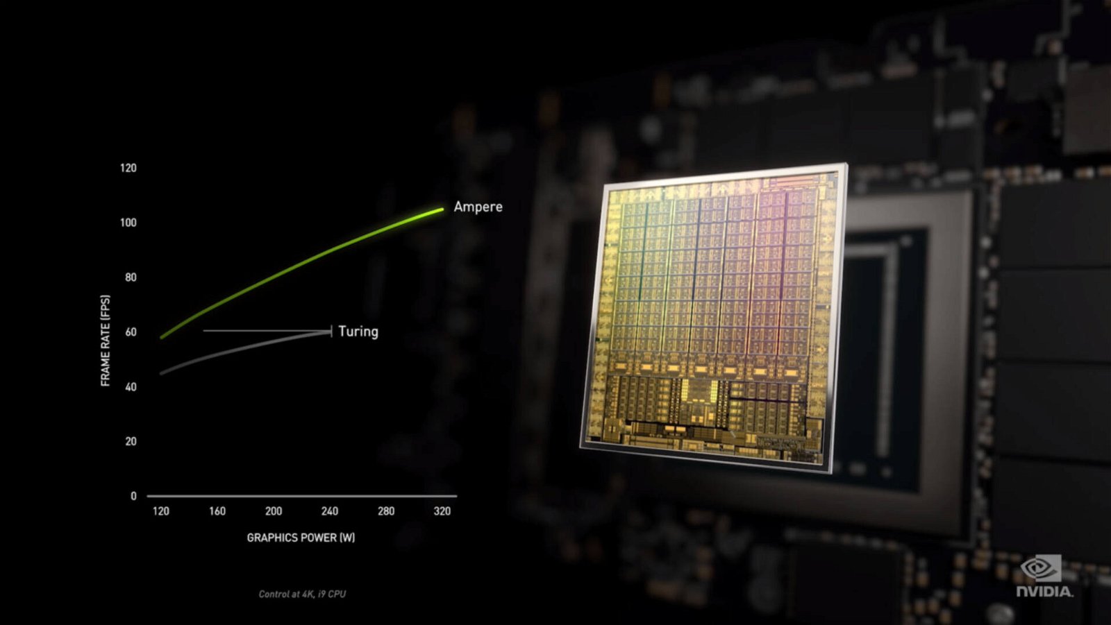 Immagine di RTX 3070 Ti, doppia memoria per la GPU ancora non annunciata da Nvidia