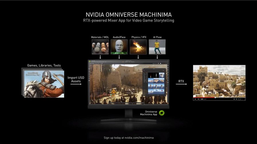nvidia-software-rtx-3000-111413.jpg