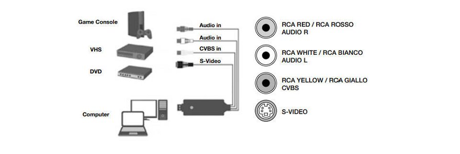 audio-convertitore-techly-118453.jpg