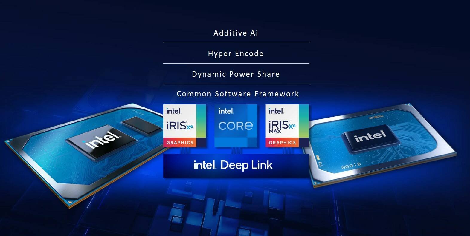 Immagine di Iris Xe MAX, ecco le caratteristiche della prima GPU dedicata Intel