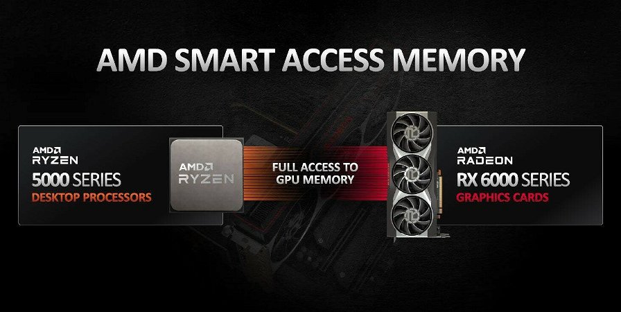 amd-smart-access-memory-126429.jpg