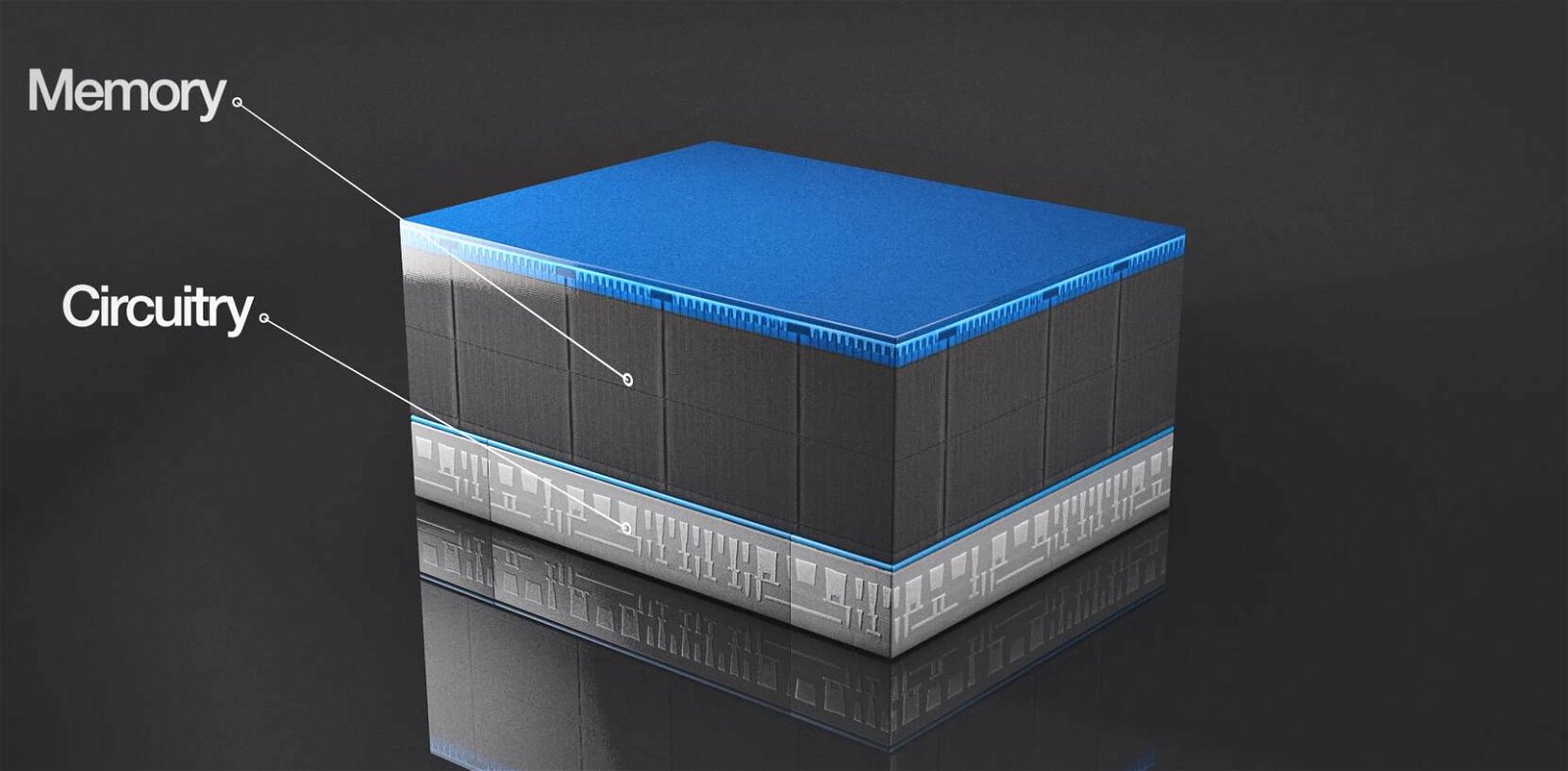 Immagine di Micron annuncia la prima 3D NAND a 176 strati in produzione di massa