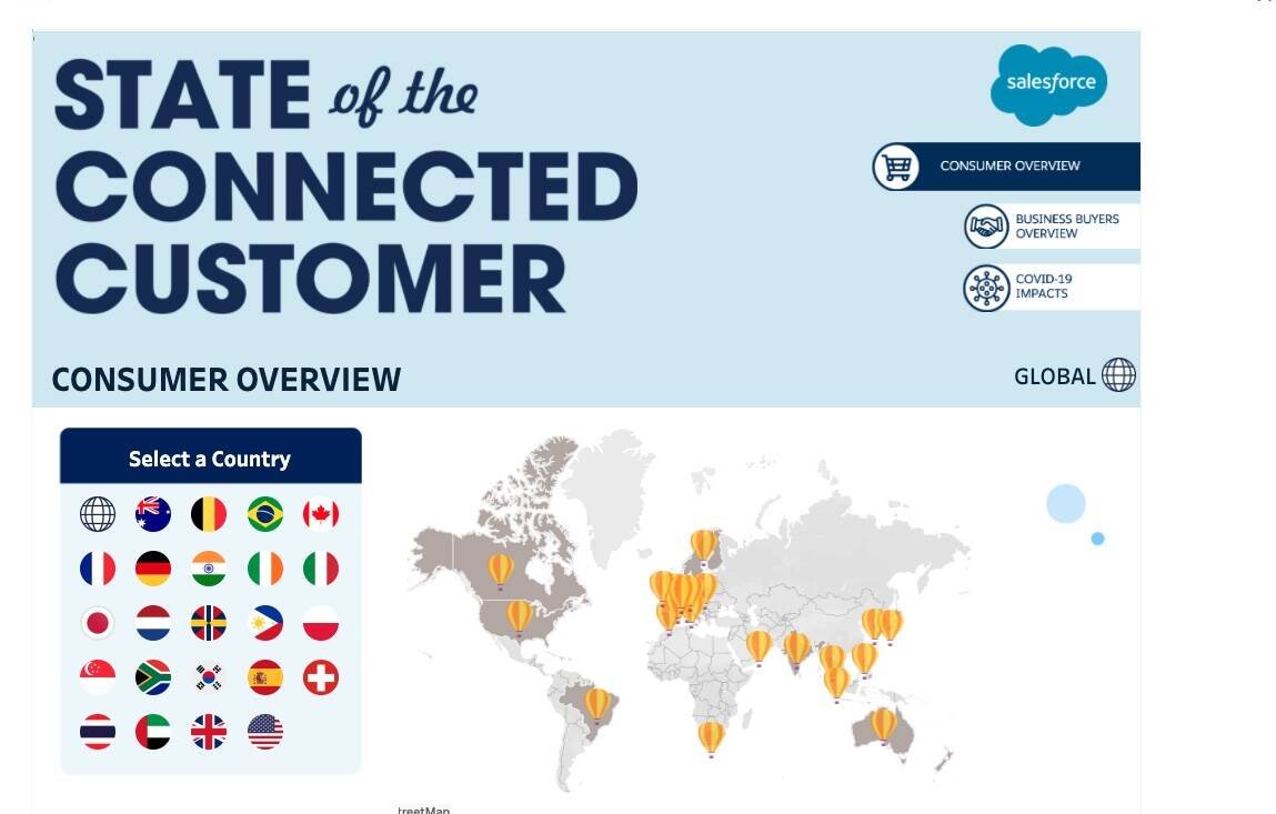 Immagine di Salesforce State of the Connected Customer: Per l'89% degli italiani le aziende devono accelerare sul digitale