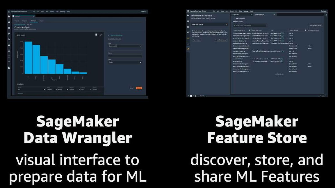 Immagine di AWS, le novità nel campo machine learning