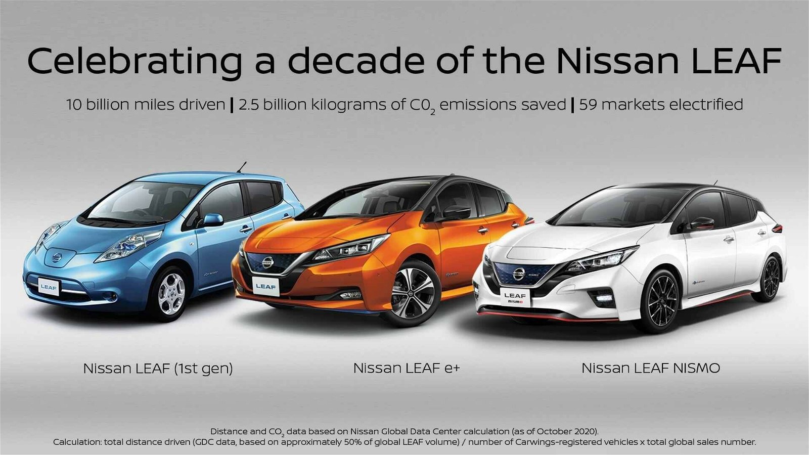 Immagine di Nissan Leaf celebra 10 anni di mobilità elettrica