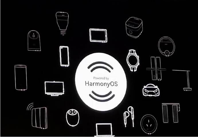 Immagine di Il nuovo sistema operativo di Google sfida HarmonyOS
