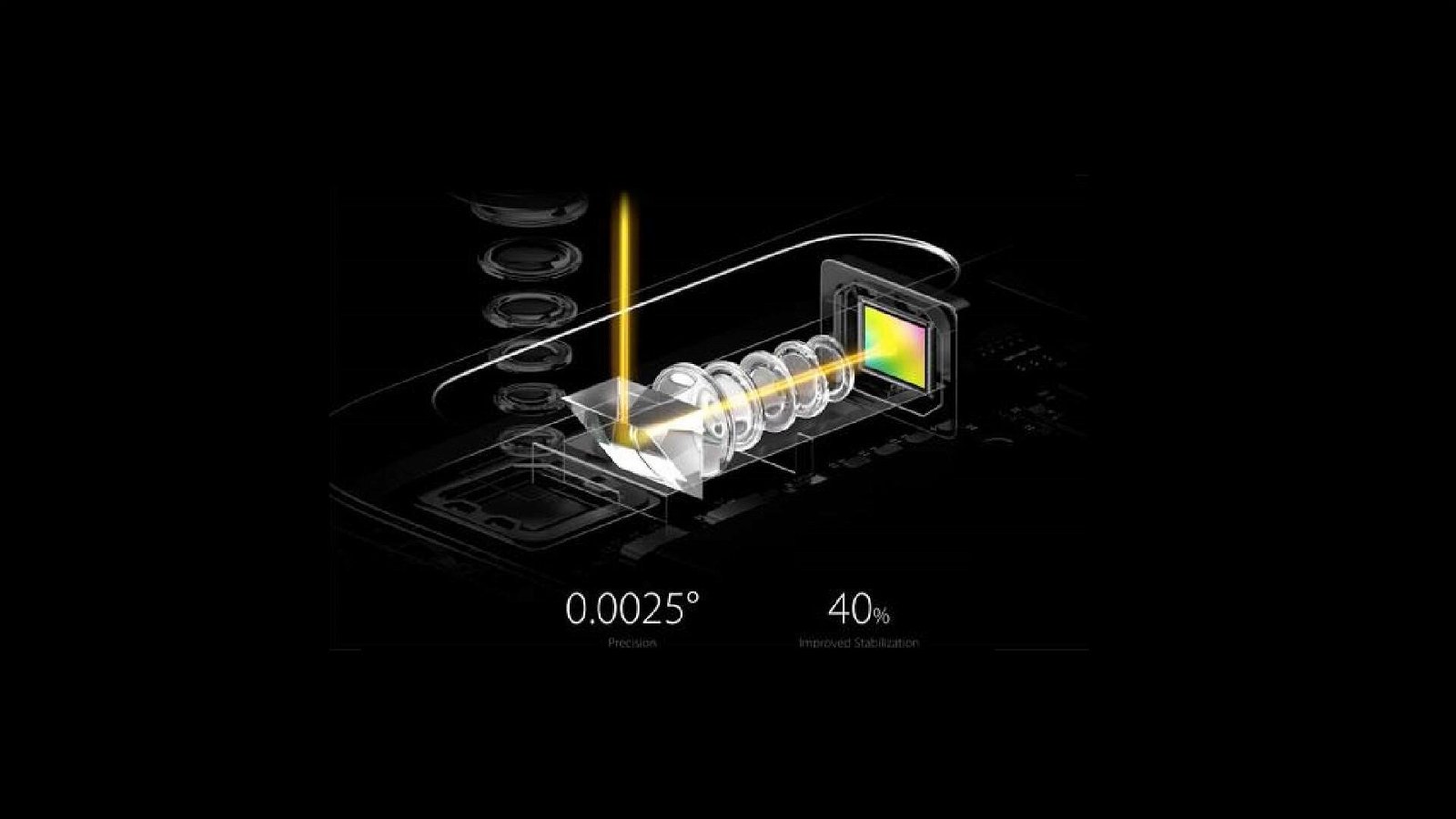 Immagine di iPhone 14: possibile una fotocamera periscopio prodotta da Samsung