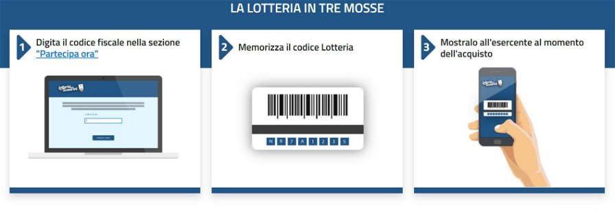 lotteria-degli-scontrini-130596.jpg