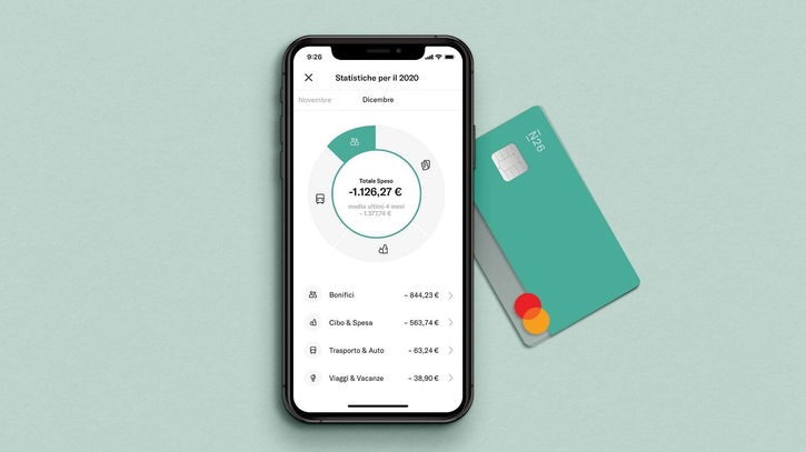 Immagine di N26, l’e-commerce in Italia cresce del 32%
