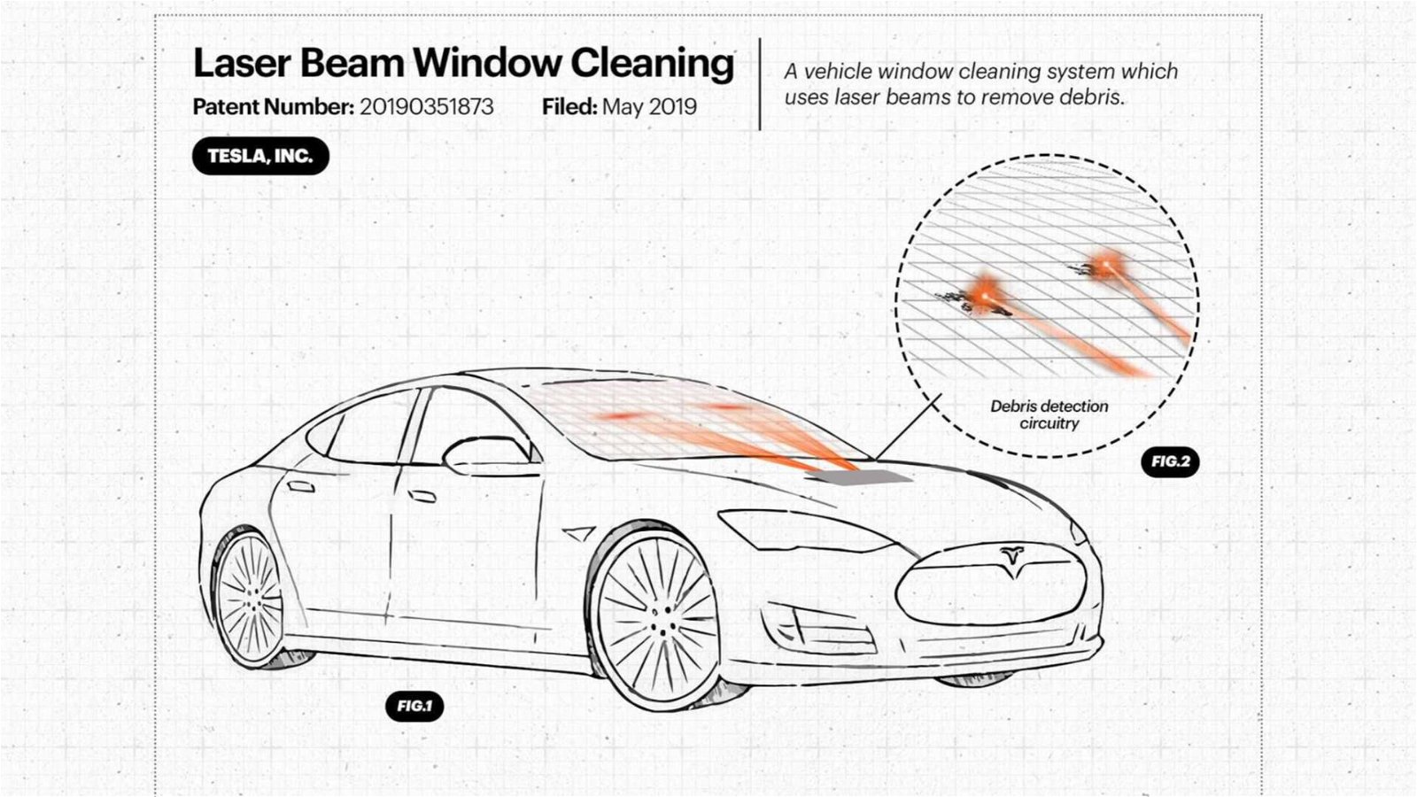 Immagine di Tesla, ecco i brevetti più futuristici: dalle cinture smart ai tergicristalli laser