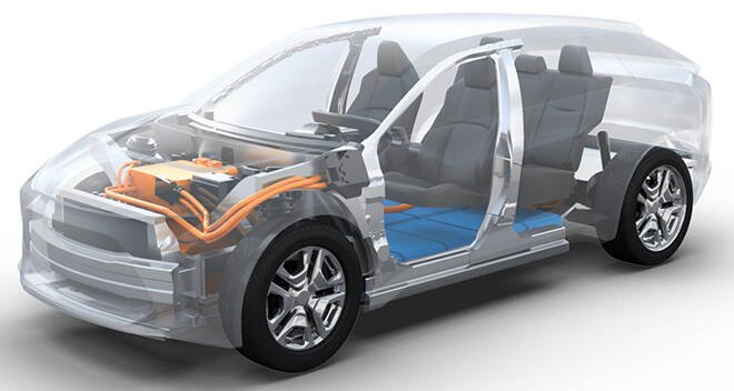 Immagine di Toyota: SUV elettrico in arrivo e nuova Fuel Cell ad idrogeno