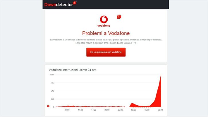 Immagine di Vodafone si scusa e regala Giga illimitati agli utenti colpiti dal recente disservizio