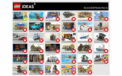 lego-ideas-seconda-review-2020-143362.jpg