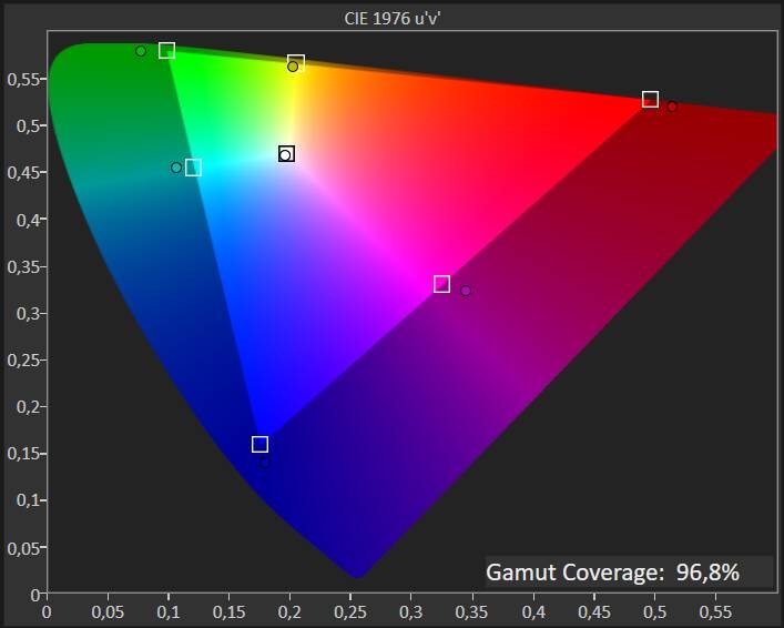test-colorimetro-calibrato-144061.jpg