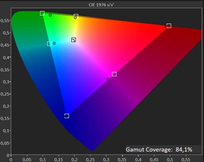 test-colorimetro-eizo-flexscan-ev2795-149274.jpg