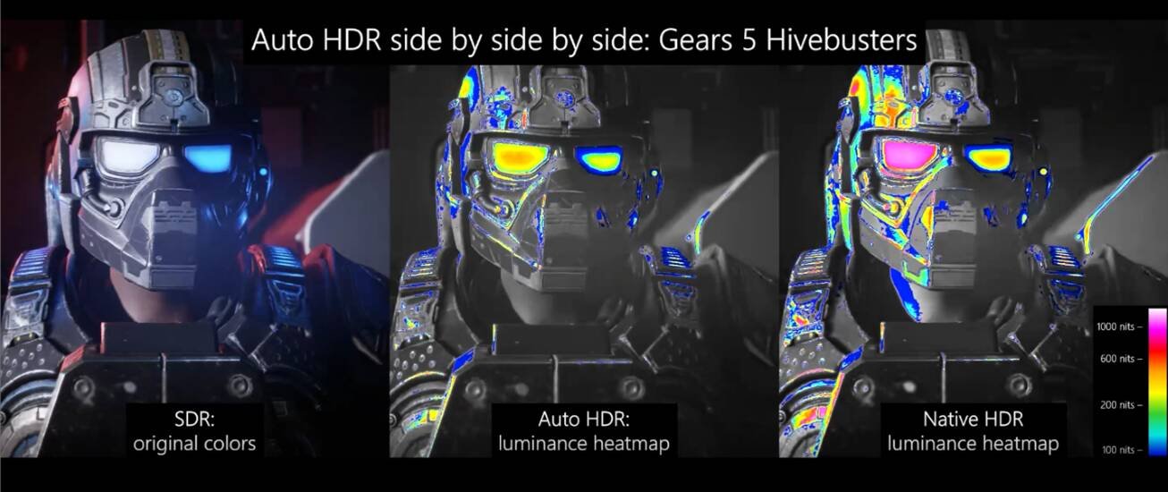 Immagine di Come attivare Auto HDR in Windows 10