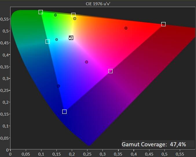test-colorimetro-msi-gf65-thin-152512.jpg
