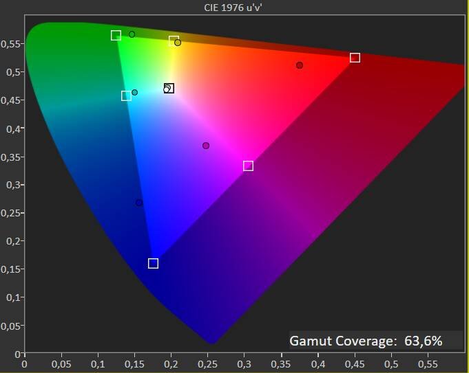 test-colorimetro-msi-gf65-thin-152515.jpg