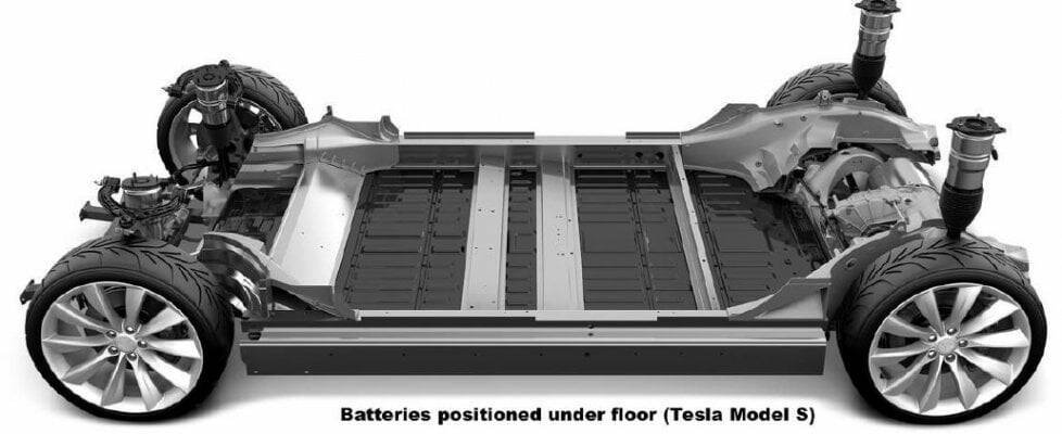 Immagine di Tesla: batterie eco-friendly dall'anno prossimo?