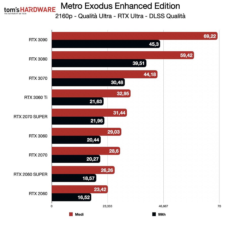 test-metro-exodus-enhanced-edition-158892.jpg