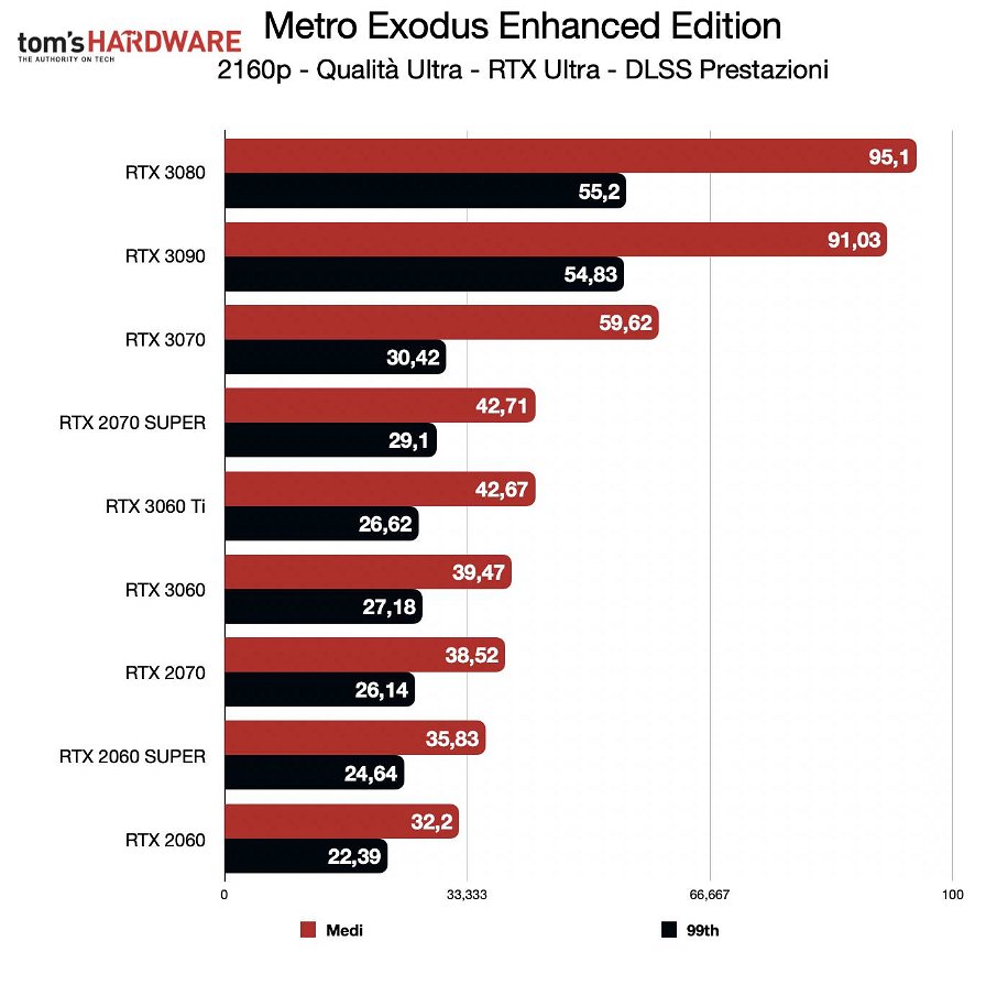 test-metro-exodus-enhanced-edition-158893.jpg