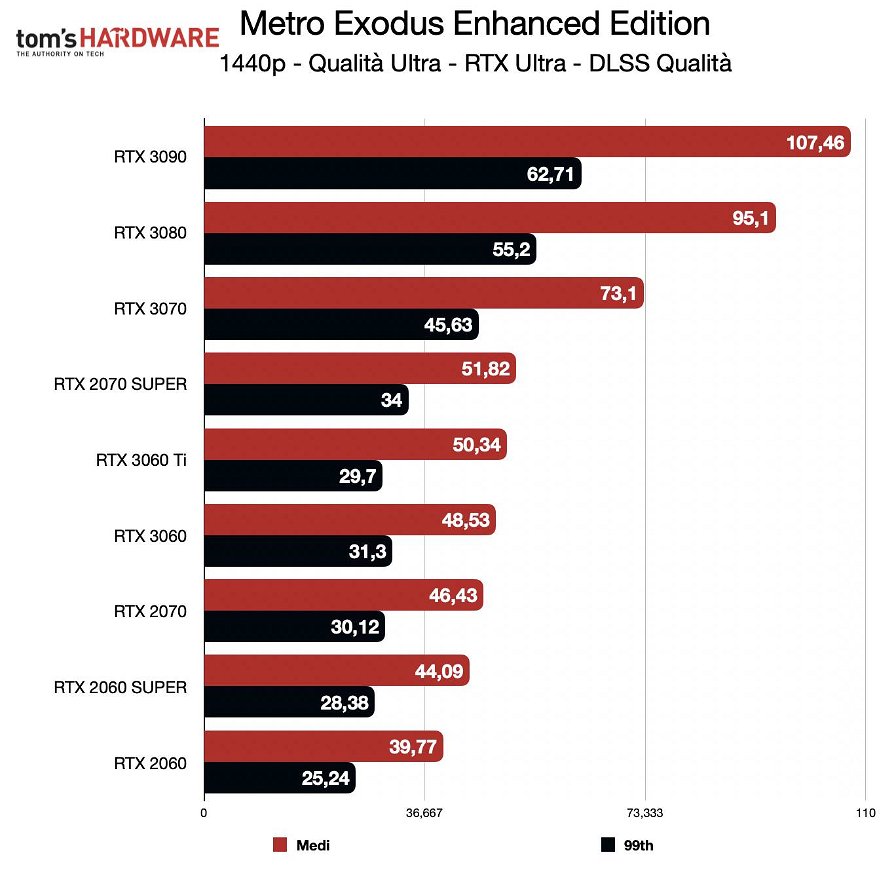 test-metro-exodus-enhanced-edition-158894.jpg