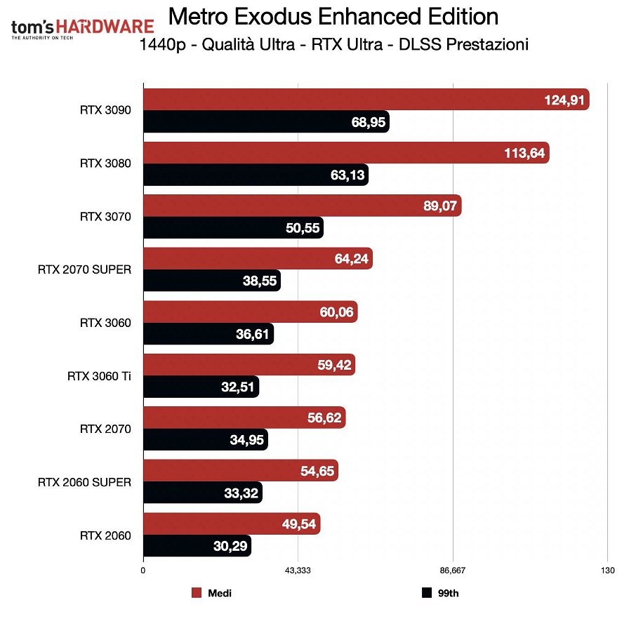 test-metro-exodus-enhanced-edition-158895.jpg