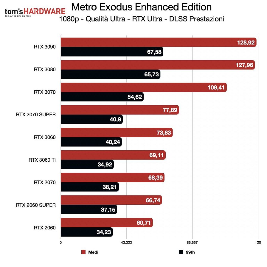 test-metro-exodus-enhanced-edition-158897.jpg