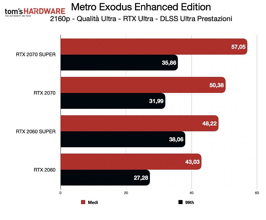 test-metro-exodus-enhanced-edition-159013.jpg