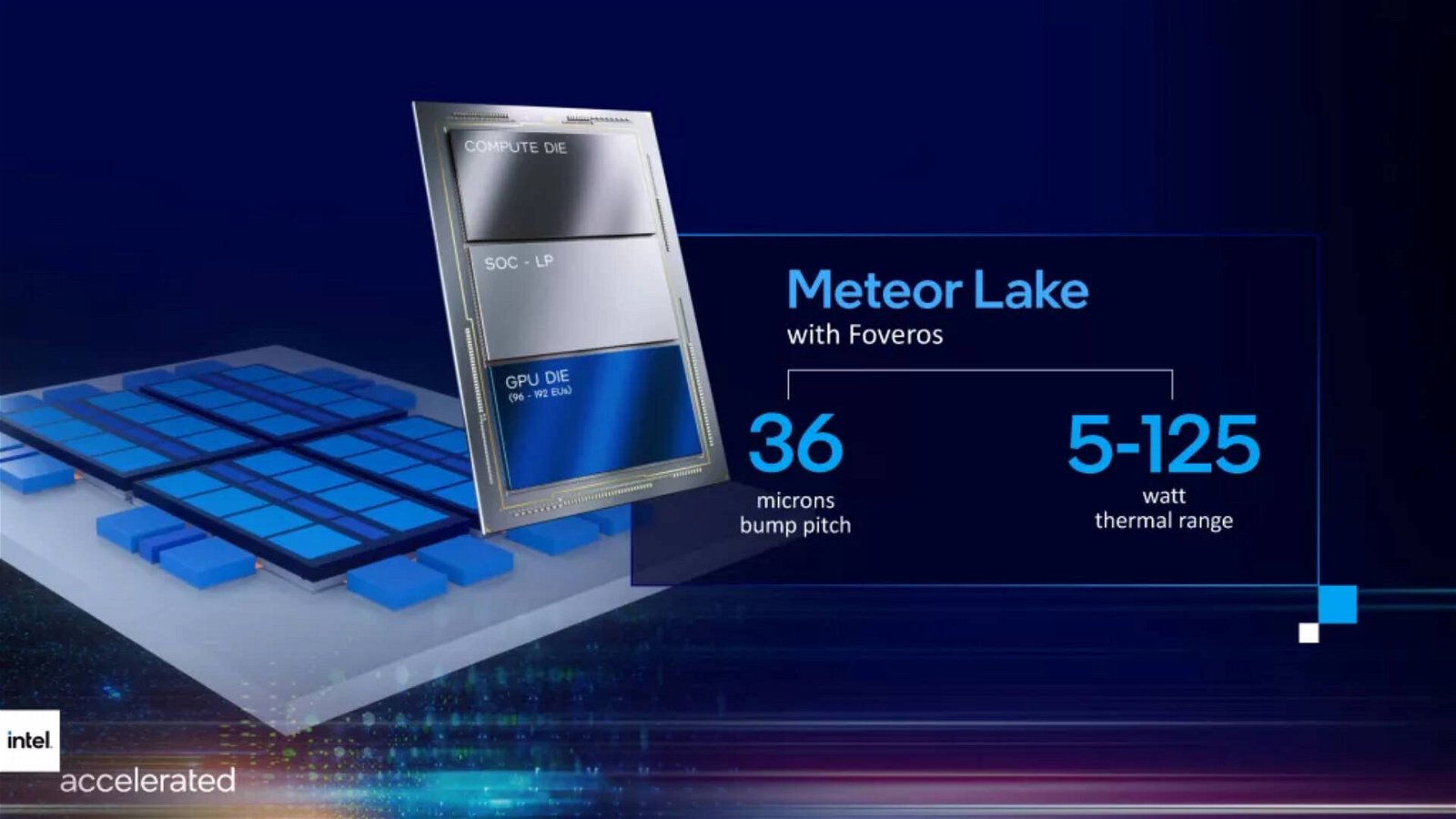 Immagine di Intel, questa la data di lancio di Alder Lake?