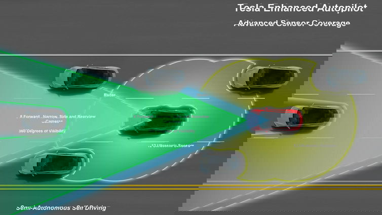 Immagine di Tesla, Autopilot in abbonamento ma non per tutti