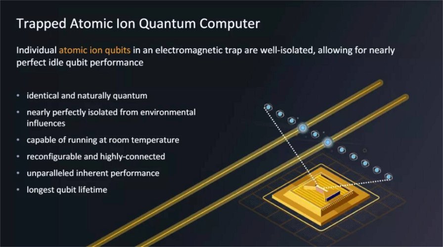 ionq-quantum-computing-181680.jpg