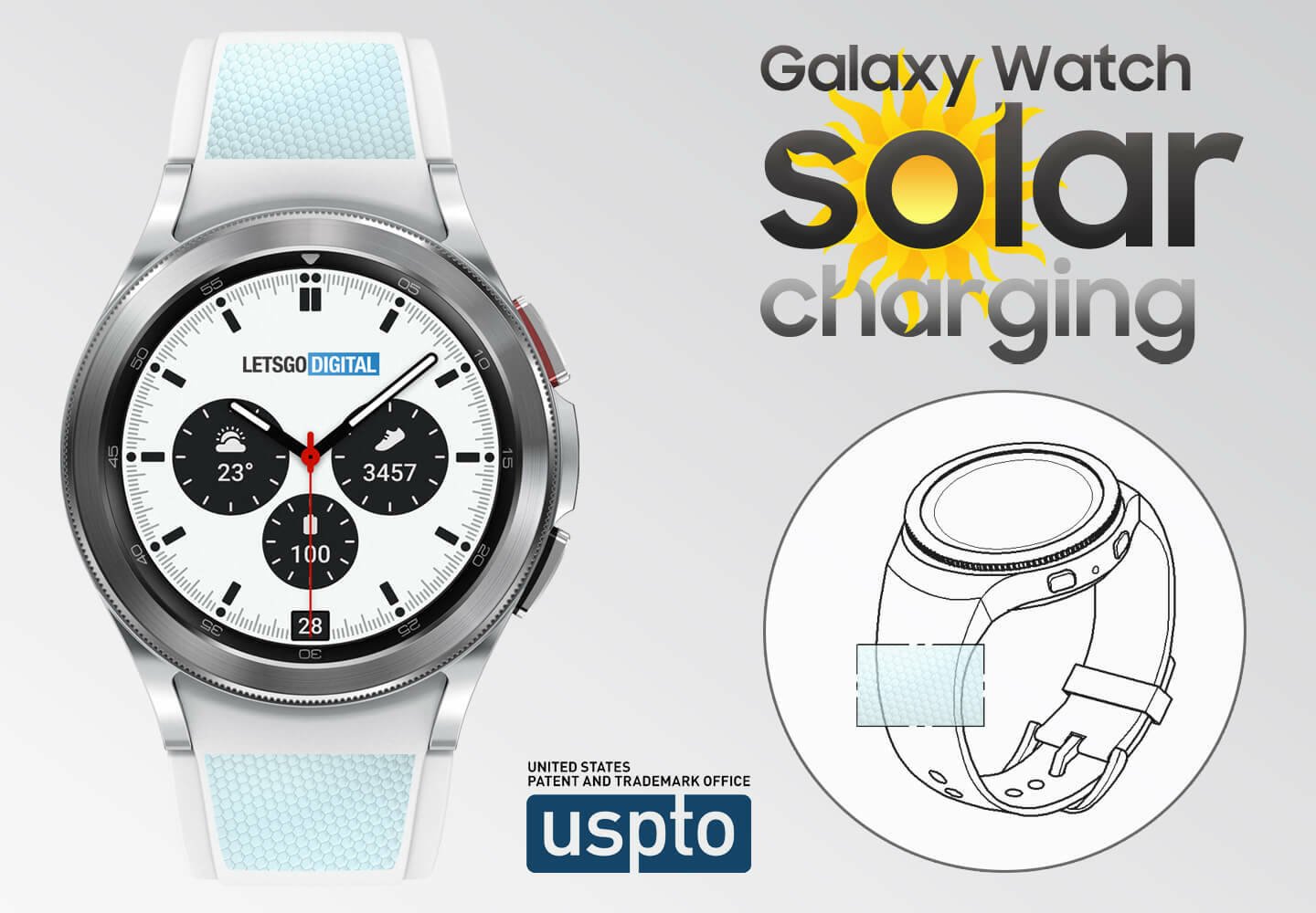 Immagine di Samsung guarda al futuro con lo smartwatch a ricarica solare