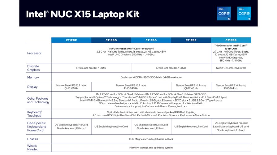 intel-nuc-x15-laptop-kit-specifiche-183874.jpg