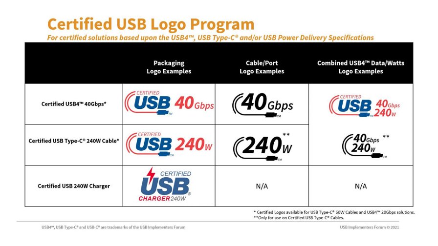 certified-usb-logo-program-188915.jpg