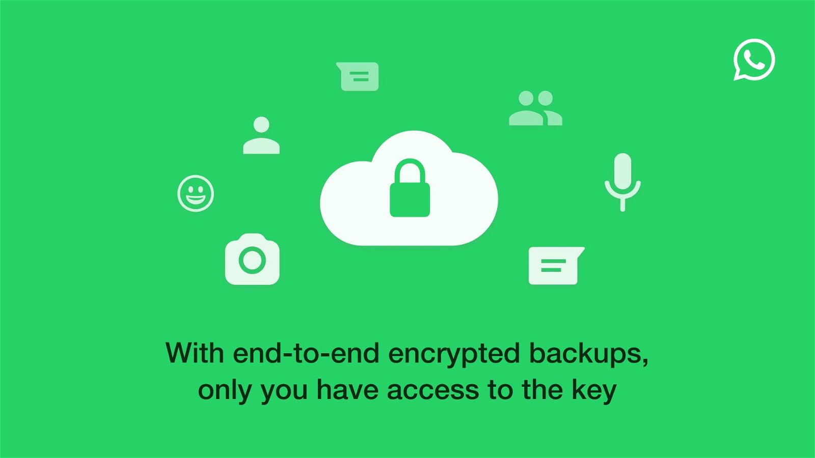 Immagine di WhatsApp: iCloud non accederà ai backup crittografati end-to-end