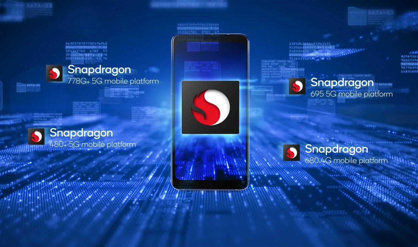 Immagine di Qualcomm, la fascia media Snapdragon si rinnova con quattro nuovi chip