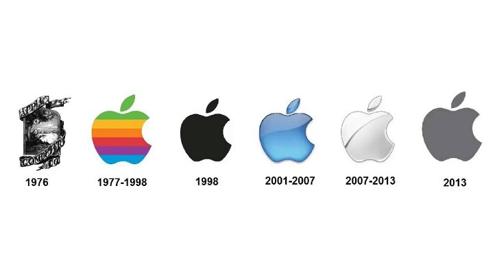 Immagine di Conoscete tutti i prodotti Apple? Questo sicuramente no!