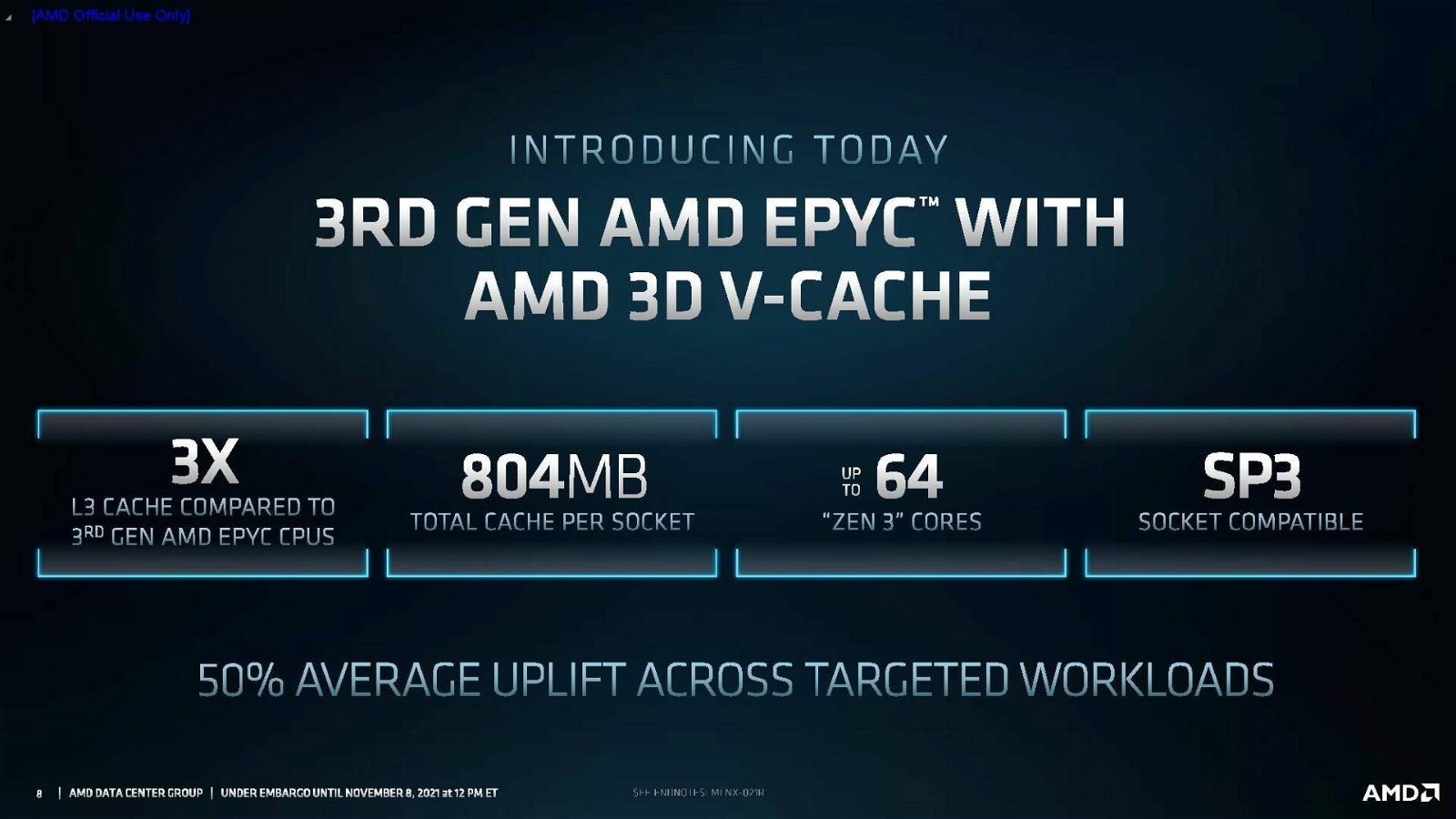 Immagine di 3D V-Cache fa il suo debutto sui nuovi AMD EPYC Milan-X