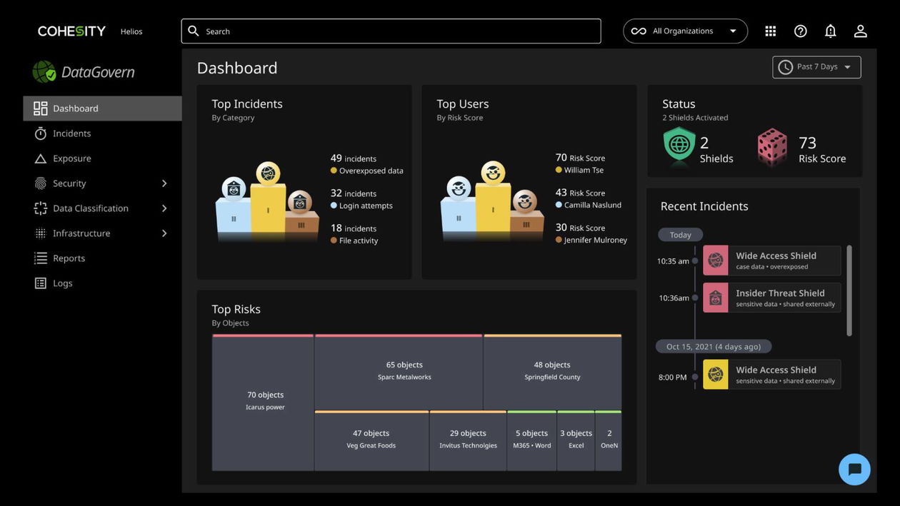 Immagine di Cohesity amplia il marketplace con nuove integrazioni