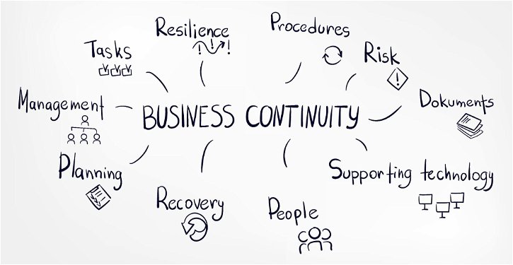 Immagine di SupRemo e Uranium Backup: le soluzioni per la business continuity