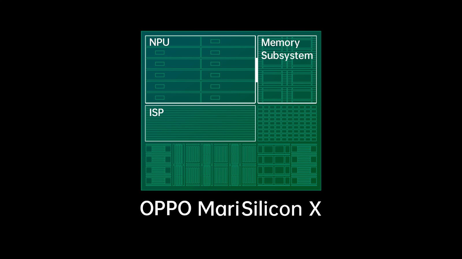 Immagine di Oppo MariSilicon X, il nuovo chip rivoluziona la fotografia per smartphone