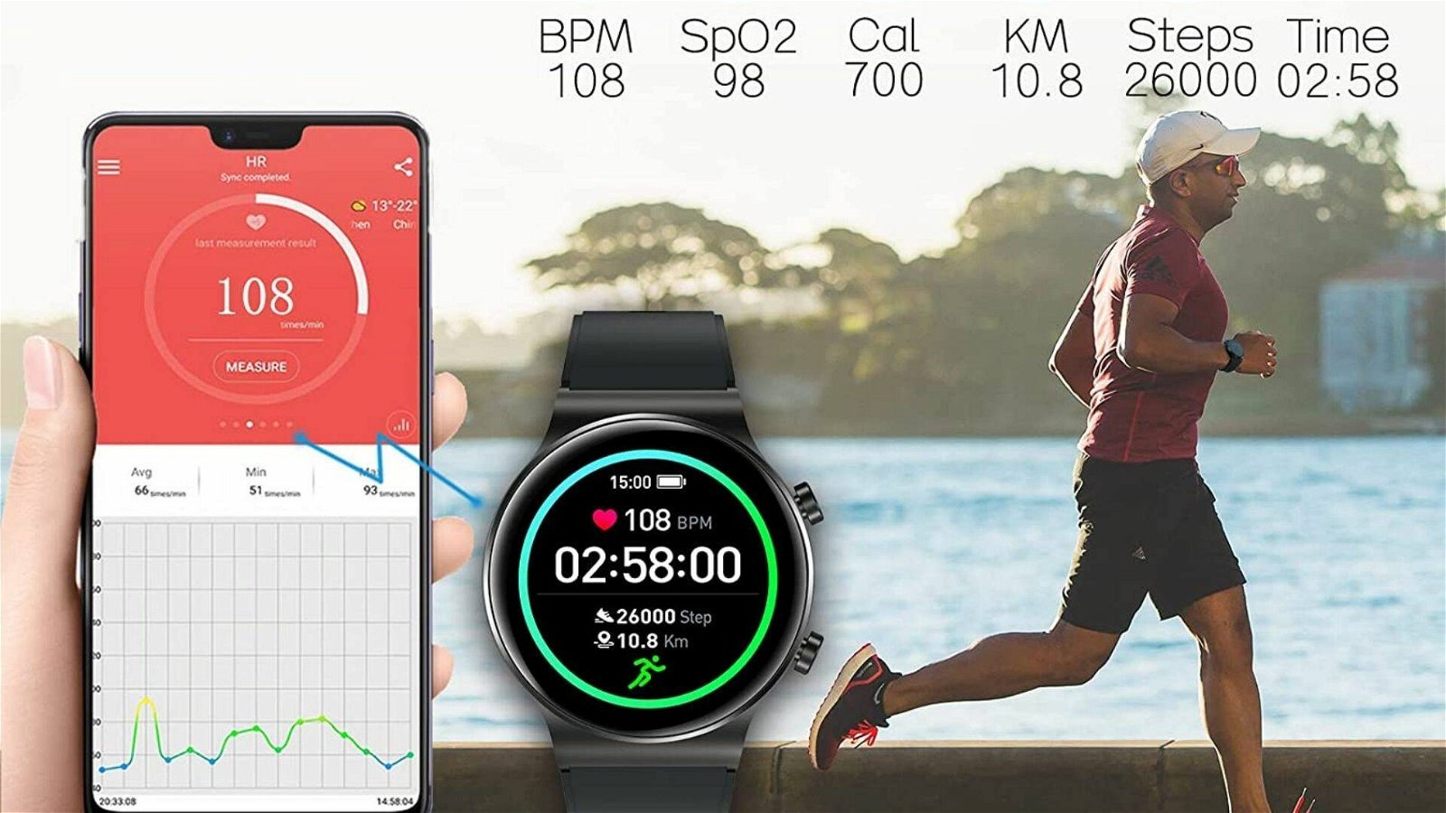 Immagine di Scommessa Amazon: smartwatch di classe a meno di 24€! Incredibile!