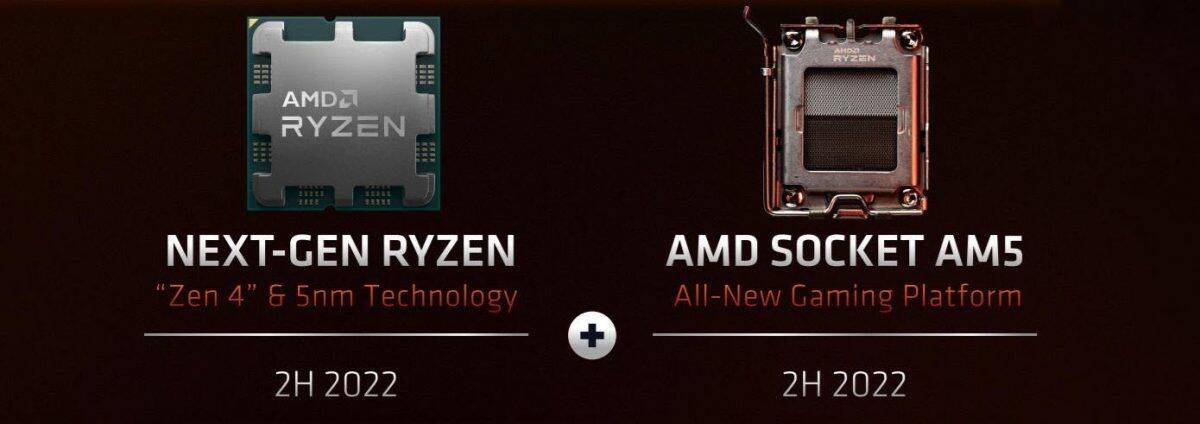 Immagine di AMD X670E, X670 e B650 saranno i prossimi chipset AMD