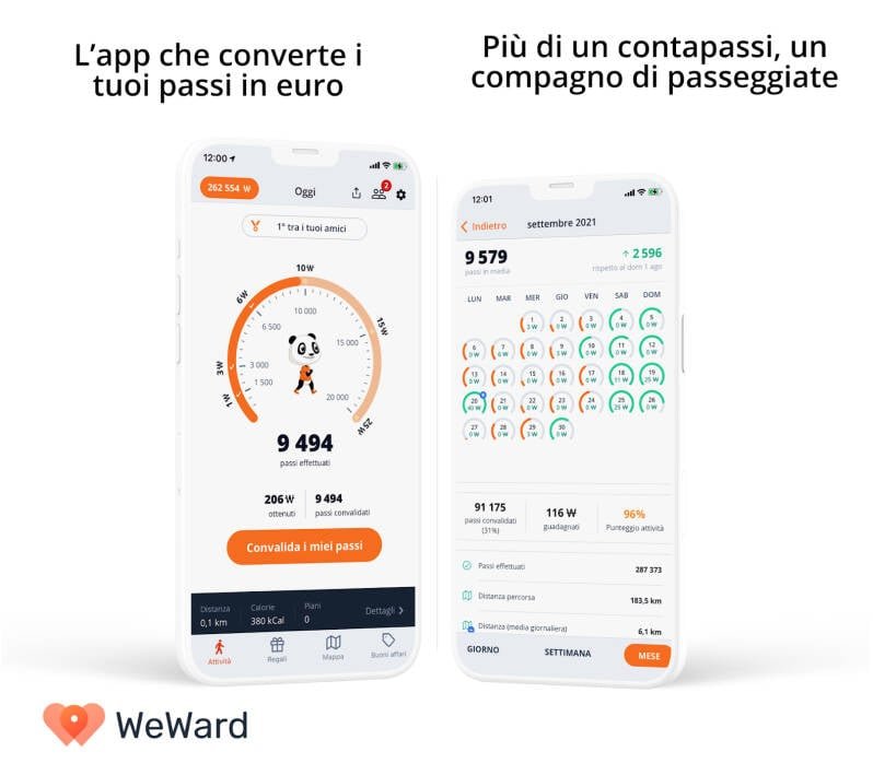 Immagine di Più cammini, più guadagni: WeWard converte i passi in denaro vero