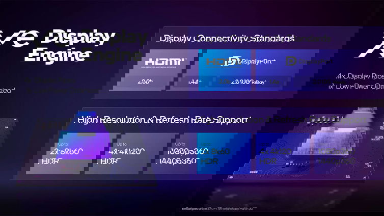 Immagine di Intel Arc mobile in ritardo? Non proprio, ecco perché