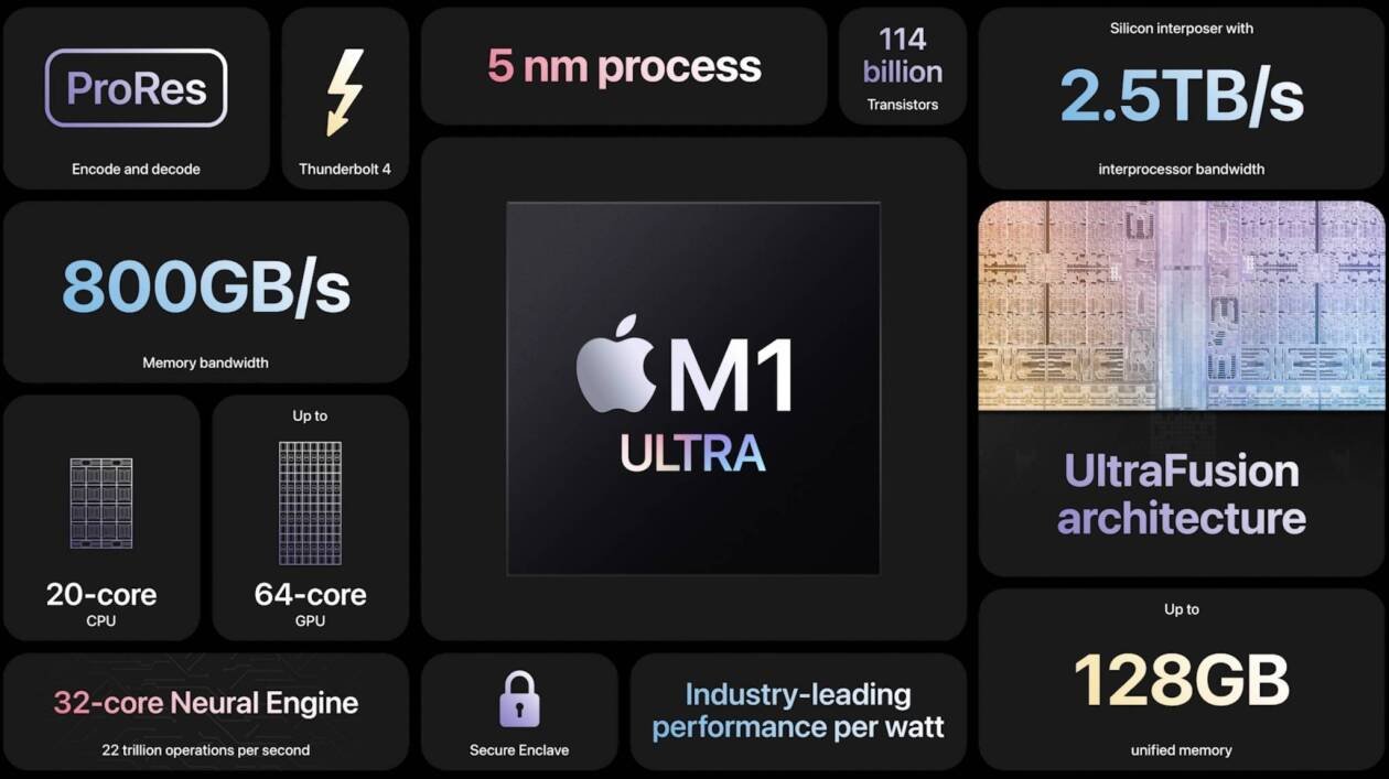 Immagine di Apple M1 Ultra ufficiale, il nuovo top di gamma Apple Silicon unisce due M1 Max