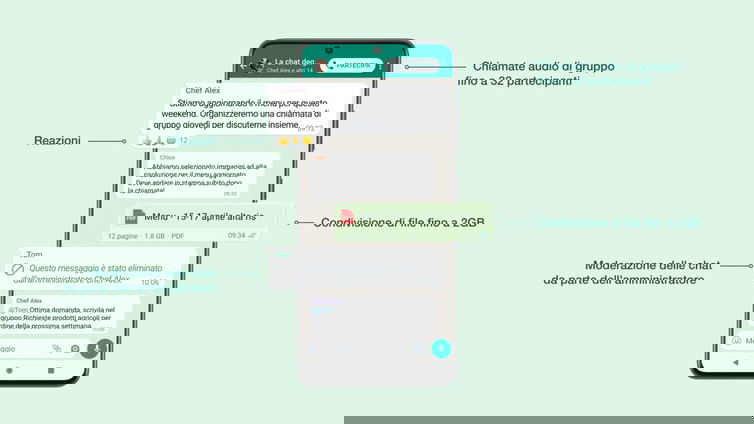 Immagine di WhatsApp si aggiorna: arrivano reazioni, community e non solo